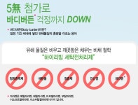 하이리빙 세탁전처리제 1L