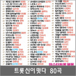 미스터트롯열풍트롯신이떳다 80곡 USB음반 SM127