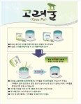 친환경 가루풀 도배풀
