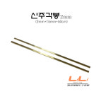 동일 신주각봉