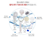 리빙듀오 풍년슈퍼 리빙듀오 큐어 정수필터 샤워기헤드 녹물제거 음이온 1개