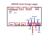 3상 4찬넬 전력측정기 전력측정로거 MYWATT 전력기록계 5년간 CLOUD서비스 옵션 SEM340 SEM450
