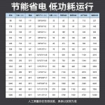 유정란 부화기 인공 부화 조류 닭 사육 메추리 키우기