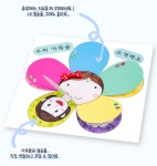 미술샘 우리 가족을 소개해요