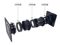 방수 관로구 ELP겸용 이종관 전기 통신 전선 지중화 공사 80Φ 200mm-300mm
