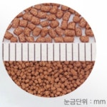아쿠아테크 열대어 사료 S 소 100g