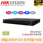 하이크비전 하이크비전 4채널 CCTV 녹화기 i S 3M 2M 1 3M 녹화지원 딥러닝 2 IP H 265 Pro HDD 1개 장착가능 DS-7204HQHI-M1