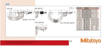 미츠토요 50-75mm MITUTOYO 디지매틱 마이크로미터
