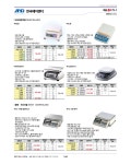 AND AND 에이앤디 전자저울 중량계수 i 15kg 2g HC-15K