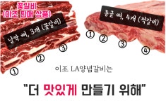 VYF 하남이조푸드 LA양념갈비 5kg 대용량 꽃갈비살 블랙앵거스 수제양념 WFJSNWY