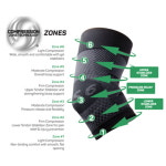 OS1st 엘보 보호대 팔꿈치 보호대