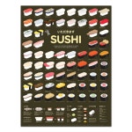인포그래픽 포스터 - 스시 Sushi