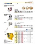 삼국 워터호스릴 PWR-815자동