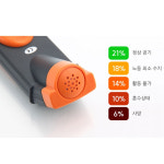 O2 산소 측정기