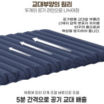영원메디칼 욕창방지매트 MARK-Ⅱ 교대부양 욕창예방매트리스 의료용교대부양 MARK-2