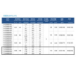 CNC XYZ 저소음 모터 42 스테퍼 2 상 4 리드 Nema17 스텝 2 3A 0 89N M 42BYGH44 59 4218HB4401