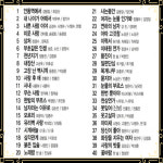 오스쿨 GS USB 콜라텍 사교댄스 99곡
