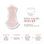 복지용구 요실금팬티 리젠피치 여성용 IW300