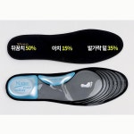 나노솔 파워 워킹 에어깔창 에어아치 균형 기능성깔창