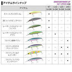 다이와 다이와 DAIWA 시바스 미노 쇼어 라인 샤이너 Z 세트 어퍼 아델 이나코 아델루이나코 110S-DR