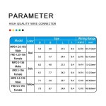 모듬 암수 전기 와이어 커넥터 절연 크림프 버트 불렛 터미널 오디오 배선용 22 10AWG 50