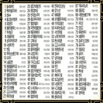 음악USB 정통 사교댄스 현장1 96곡