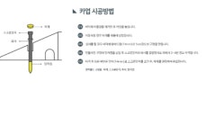 카업 도로턱 차량 진입판