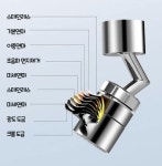 워터탭 720도회전 수도꼭지 아기비데 토수구 수전탭 세면대