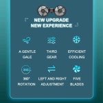 SEAMETAL 3단 카시트 백 냉각 팬 USB 충전 듀얼 헤드 360도 회전 목 쿨러 여름용 자동차 액세서리