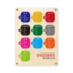 한국십진분류표 자작나무 디자인14종 도서관 십진분류표 안내판 DLS 한국십진분류 4판 600x900mm