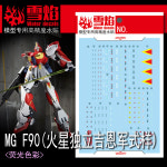 설염데칼 MG F90 화성 독립 지온군 사양 건담 습식 데칼 스티커 MG-135