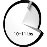 브런즈윅 브런스윅 브런스윅 라이노 마젠타 볼링공 볼링볼 소프트볼 훅볼 볼링용품 14파운드 시소백증정 1개