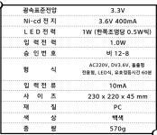 벽부형 대피 2구 비상조명등 5009 1W일반형 60분