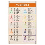 한국십진분류표 01 자작나무 실사출력 KDC 6판 출력물-대 디자인 2