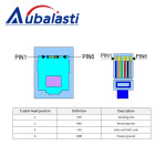 AUBALASTI JMC 2 상 24 폐쇄 루프 스테퍼 SERVO 드라이버 CNC 조각 기계용 75VAC 30 110VDC NEMA34 2HSS86H