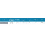 트윈스타 3세대 프리미엄 LED 어항 조명 타이머 밝기조절 디머형 450C 1개 길이 x 폭 x 높이