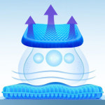 에어 쿨링 젤 방석