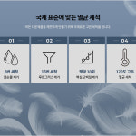 코튼 프리미엄 7성급 호텔침구 구스이불 사계절용 K