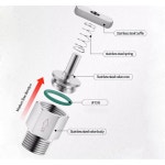 1 8 1 4 1 2 3 4 1 BSP 단일 체크 밸브 내부 스레드 외부 직선형 304 스테인레스 스틸