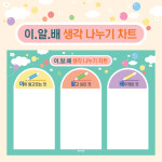 이알배 생각나누기 차트