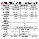 ANENG 카운팅 전문 지능형 멀티미터 캐패시터 테스터 AC DC 전압계 저항 옴 SZ305 1999
