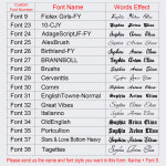 여성용 맞춤형 이름 발찌 세련된 문자 체인 ID 스테인레스 스틸 명판 주얼리 선물