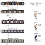 개별 주소 지정 스마트 RGB LED 스트립 방수 28 키 블루투스 음악 컨트롤러 DC5V WS2812B