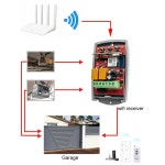 Tuya Wifi 범용 차고 원격 제어 송신기 스위치 z 수신기 2CH 문 오프너 게이트 433MH