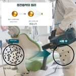 무선연무기 모기 연막소독기 자동 분무기 안전 성능 강화