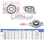10 pcs kfl000 kfl004 kfl005 kfl006 kfl08 kl08 fl08 08 8 베개 블록 rhombic 링 아연 합금 삽입 선형 샤프트