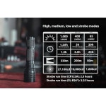 스트림라이트 88065 프로택 HL-X 1000루멘 멀티퓨얼 프로페셔널 전술 손전등 CR123A 리튬 배터리 홀스터