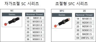 한성 대체품 HITOP UPA4225 SFC4225