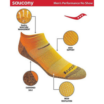 써코니 Saucony 남성용 멀티팩 메시 통기성 컴포트 핏 퍼포먼스 노쇼 삭스 정품보장