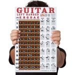 라미네이팅 왼손 프렛보드 코드 차트 11 x17 설명서 포스터